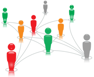 Networking-v3