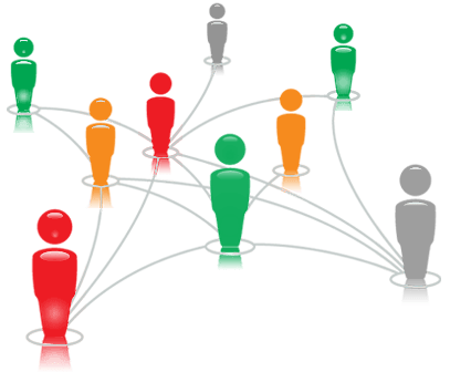 Networking-v3